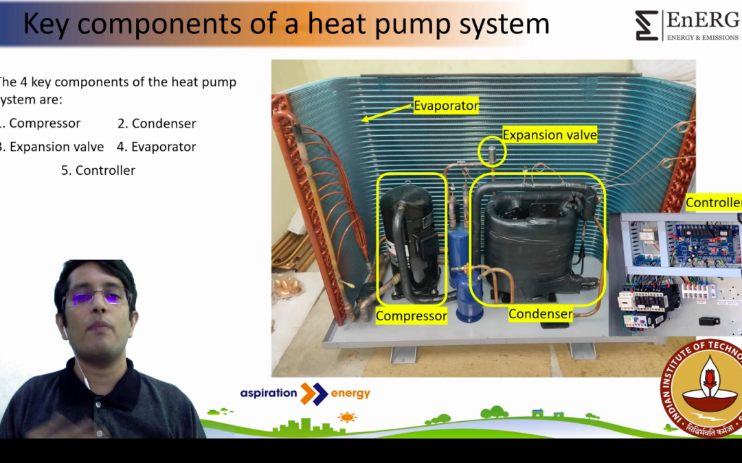 Heat Pump Knowledge Series Part 2: Components of Heat Pump System